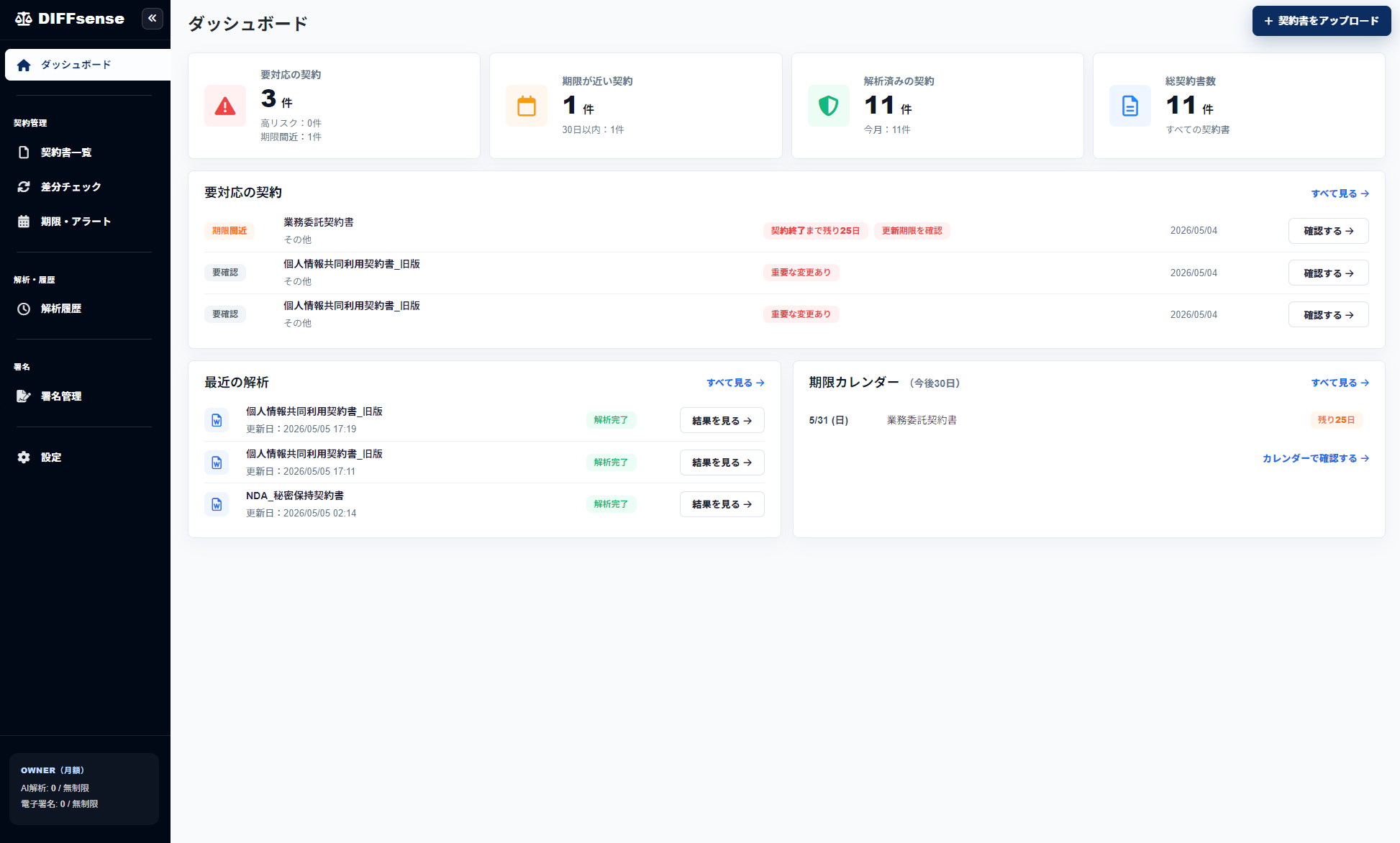 DIFFsense Dashboard