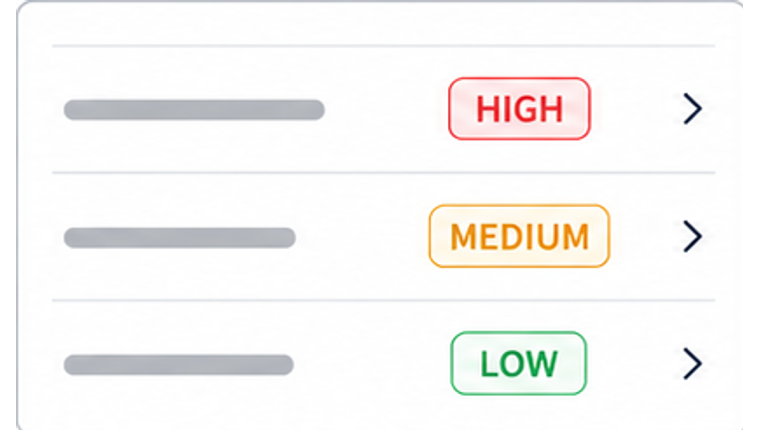 HIGH MEDIUM LOWで優先度を示すリスク一覧
